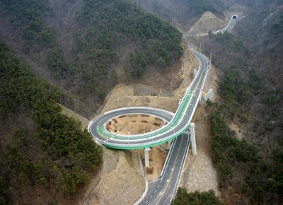 spirala na ceste
