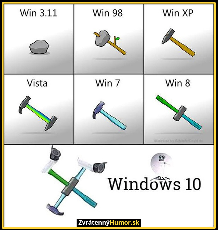 evolucia_windows